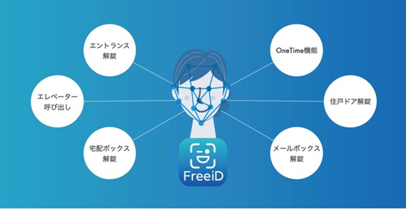 日本テレビ「バゲット」にて当社のALL顔認証マンションについて放映されます！のサブ画像2