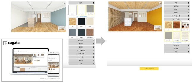 オススメの住まいを自動提案するオンラインサービス「sugata」　内装イメージのカスタマイズを見える化する機能を実装のサブ画像1_sugata”内装イメージのカスタマイズを見える化する機能” のイメージ