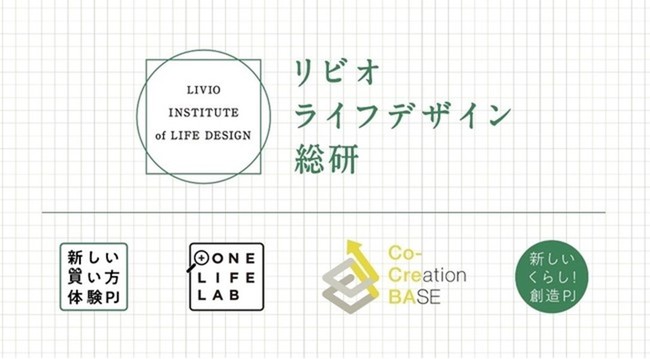 新築分譲マンション「LIVIO」の集約販売を行う常設サロン『LIVIO Life Design! SALON UENO』10月9日(土)グランドオープンのサブ画像6