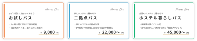 宿のサブスク「Hostel Life」（ホステルパス）がリニューアル！月額9000円で３泊できる「お試しパス」、月額4.95万円／人で個室に住める「ホステル暮らしパス」が新登場！のサブ画像4