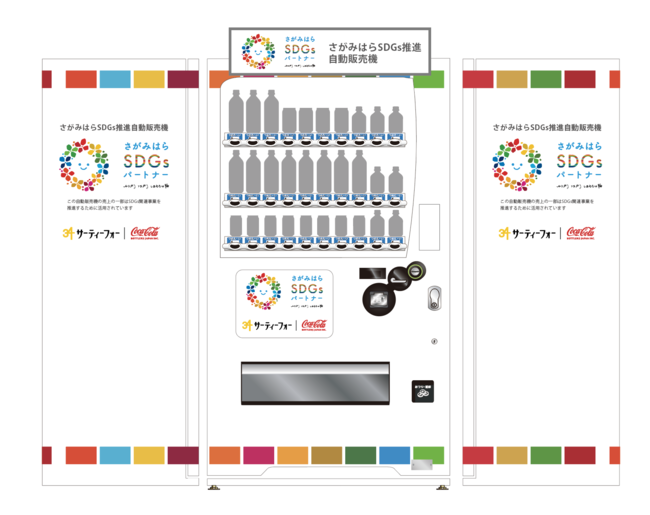 不動産・戸建住宅のサーティーフォー「気軽にSDGsに貢献」を実現のサブ画像1_イメージ図：当社のロゴ記載の自販機デザイン