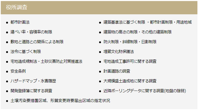 中央線・青梅線エリアの不動産物件を多数ご紹介「CENTURY21 FEC」が、日本マーケティングリサーチ機構の調査で3冠を獲得しました。のサブ画像3