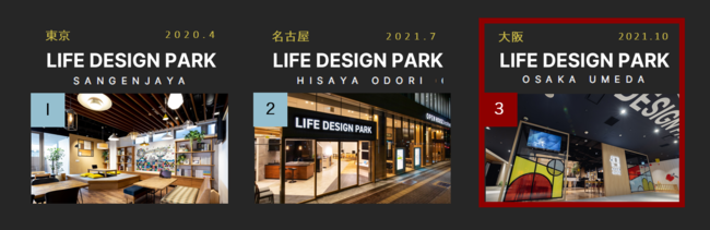 オープンハウスが関西初進出。ショールーム『LIFE DESIGN PARK 大阪梅田』をオープンのサブ画像2