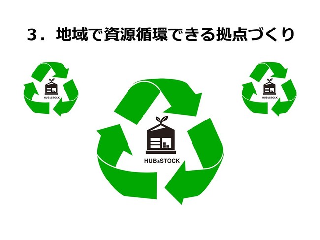 株式会社LIFULLが運営するLIFULL FabとHUB&STOCKが提携。伊豆下田の民家再生プロジェクトにレスキュー建材を活用し循環型社会に貢献のサブ画像7