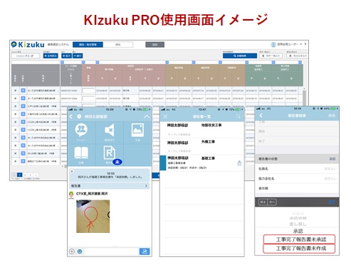 建築現場の生産性向上アプリKIzuku PRO（※2）運用拡大　九州エリアのグループ会社も導入へのサブ画像3