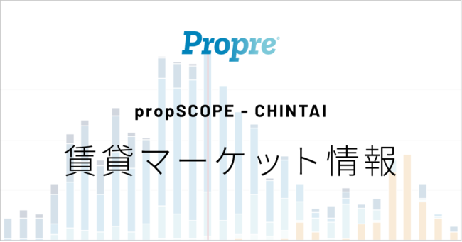 簡単な入力で最新の賃貸市場データを取得できる「propSCOPE - CHINTAI」をリリース のサブ画像1_propSCOPE - CHINTAI 賃貸マーケット情報