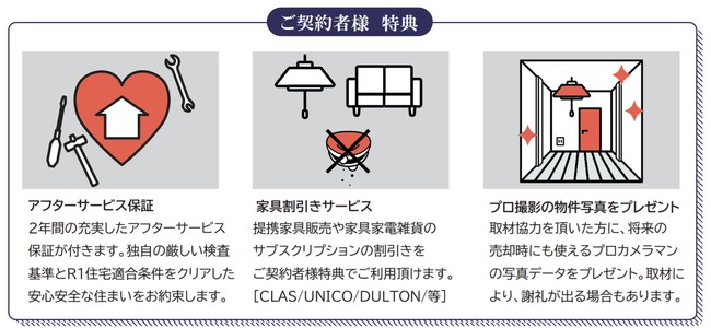 Daigasグループのグローバルベイス、関西圏初、都市部の資産価値のあるリノベーションマンションを販売開始 のサブ画像11