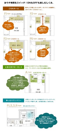 テレワークなどの新たなライフスタイルに対応した賃貸マンション「スタイリオ蒲田Ⅱ」が２月開業しますのサブ画像2