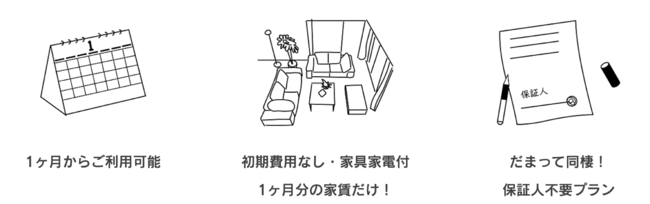 【2周年記念キャンペーン】おためし同棲を通常の《最大５０％OFF》で提供。日本初の同棲特価サービス、マンスリーマンションの部屋を契約するのと同様。家具付き、即入居可。のサブ画像8