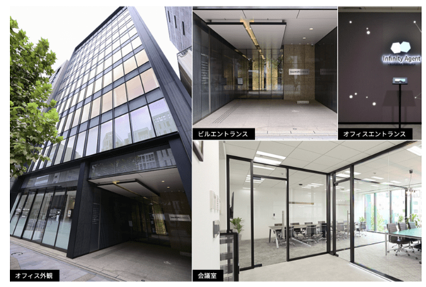 【インフィニティエージェント】日本リアライズ株式会社と業務提携　のサブ画像3