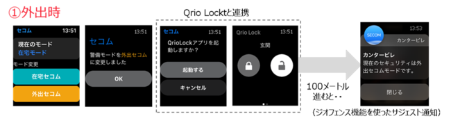 「Qrio Lock」とセコムのアプリ「SECOM カンタービレ」が連携。のサブ画像2
