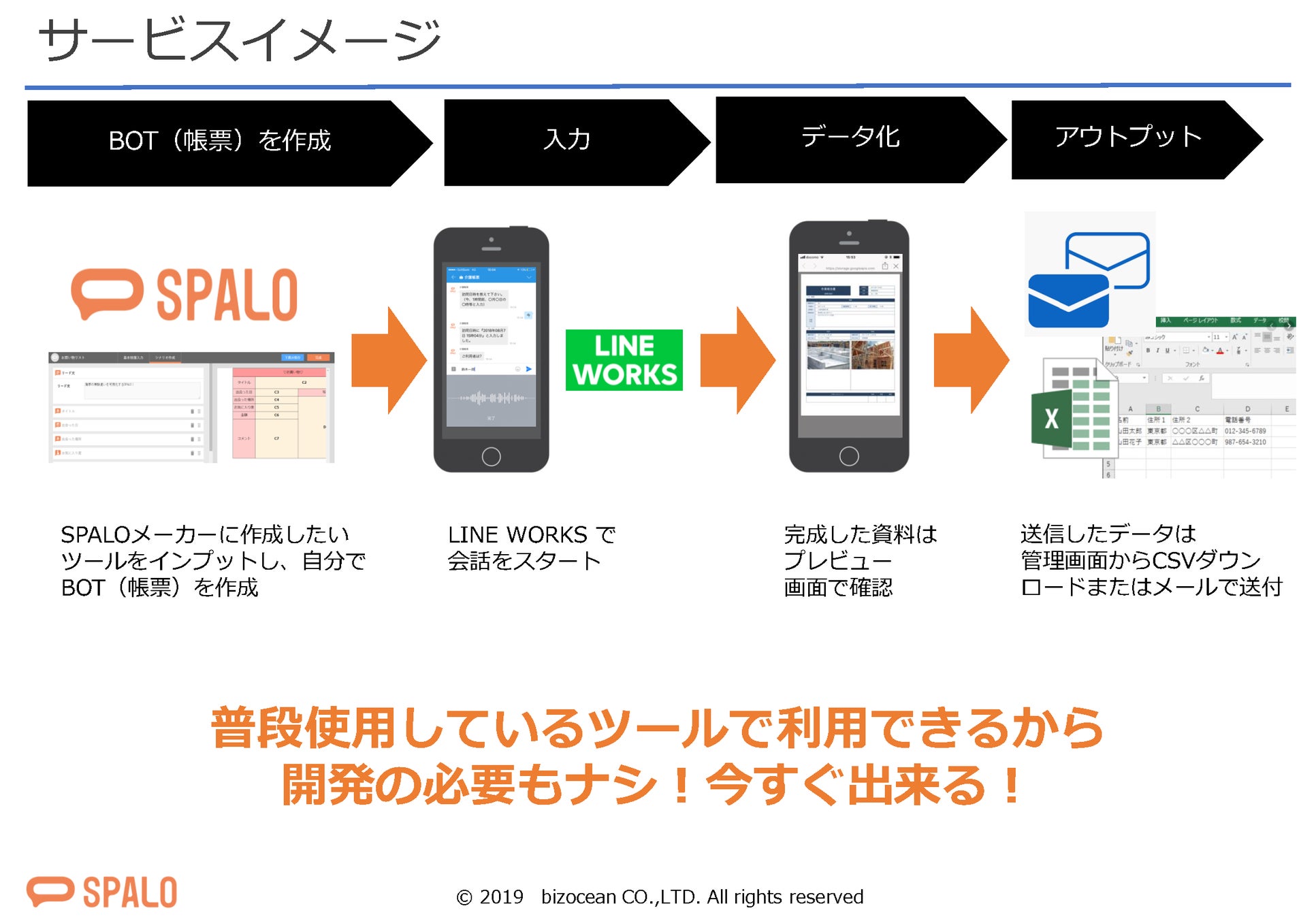 【 6月22日（水）建設業向け無料セミナー開催 】煩雑な書類制作を効率化する、本当に使いやすいツールと定着のコツを伝授！のサブ画像3