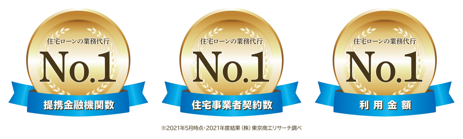 住宅ローンの業務代行 No.1(※)iYell株式会社 元旭化成ホームズ執行役員堀井慶一氏が顧問就任のサブ画像2