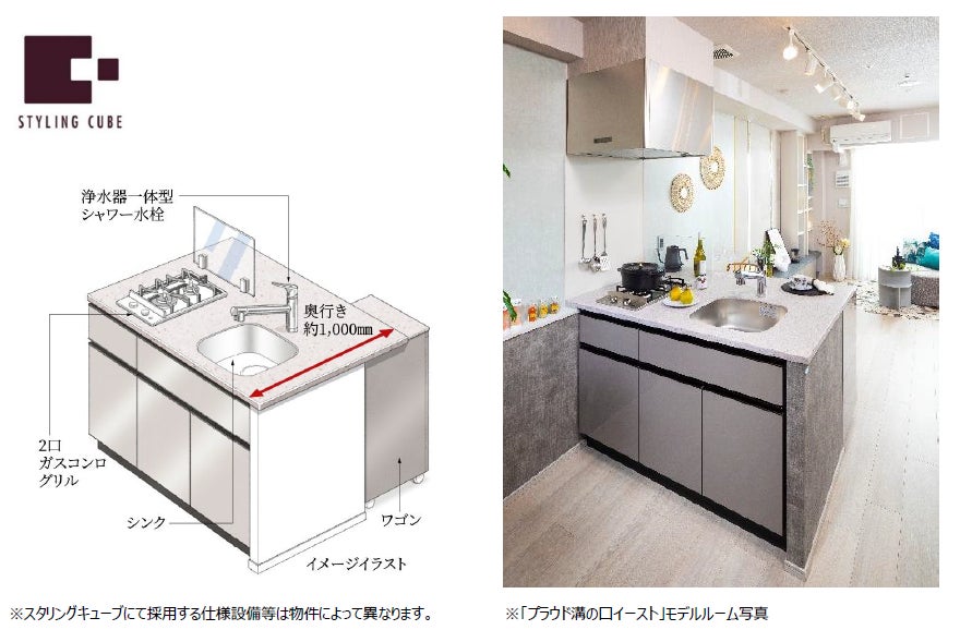 お客様の声から生まれる「プラウド独自」の商品開発・コンパクトマンションの暮らしをより快適にする新型キッチン「スタイリングキューブ」のサブ画像1