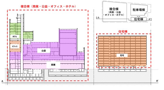  JR東北新幹線・東北本線「福島」駅徒歩１分　複合再開発『福島駅東口地区第一種市街地再開発事業』事業計画変更認可のお知らせのサブ画像3