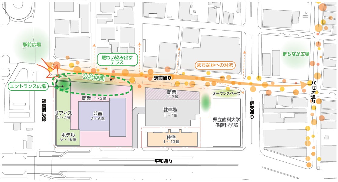  JR東北新幹線・東北本線「福島」駅徒歩１分　複合再開発『福島駅東口地区第一種市街地再開発事業』事業計画変更認可のお知らせのサブ画像4