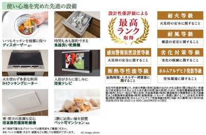 「レーベン福井二の宮 CROSS FRONT」販売開始のお知らせのサブ画像7