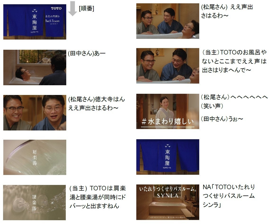 TOTO新TVCM 歌舞伎役者 市川 右團次さん出演！のサブ画像5