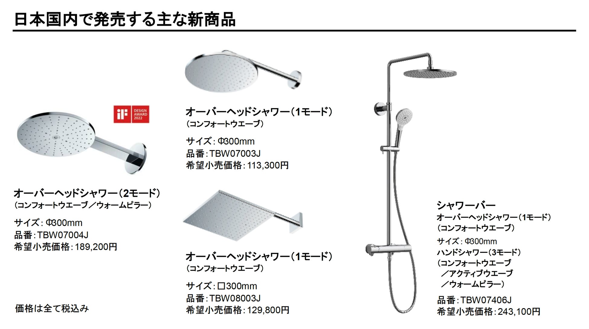 シャワー水栓の新商品、8月より世界で順次発売のサブ画像2