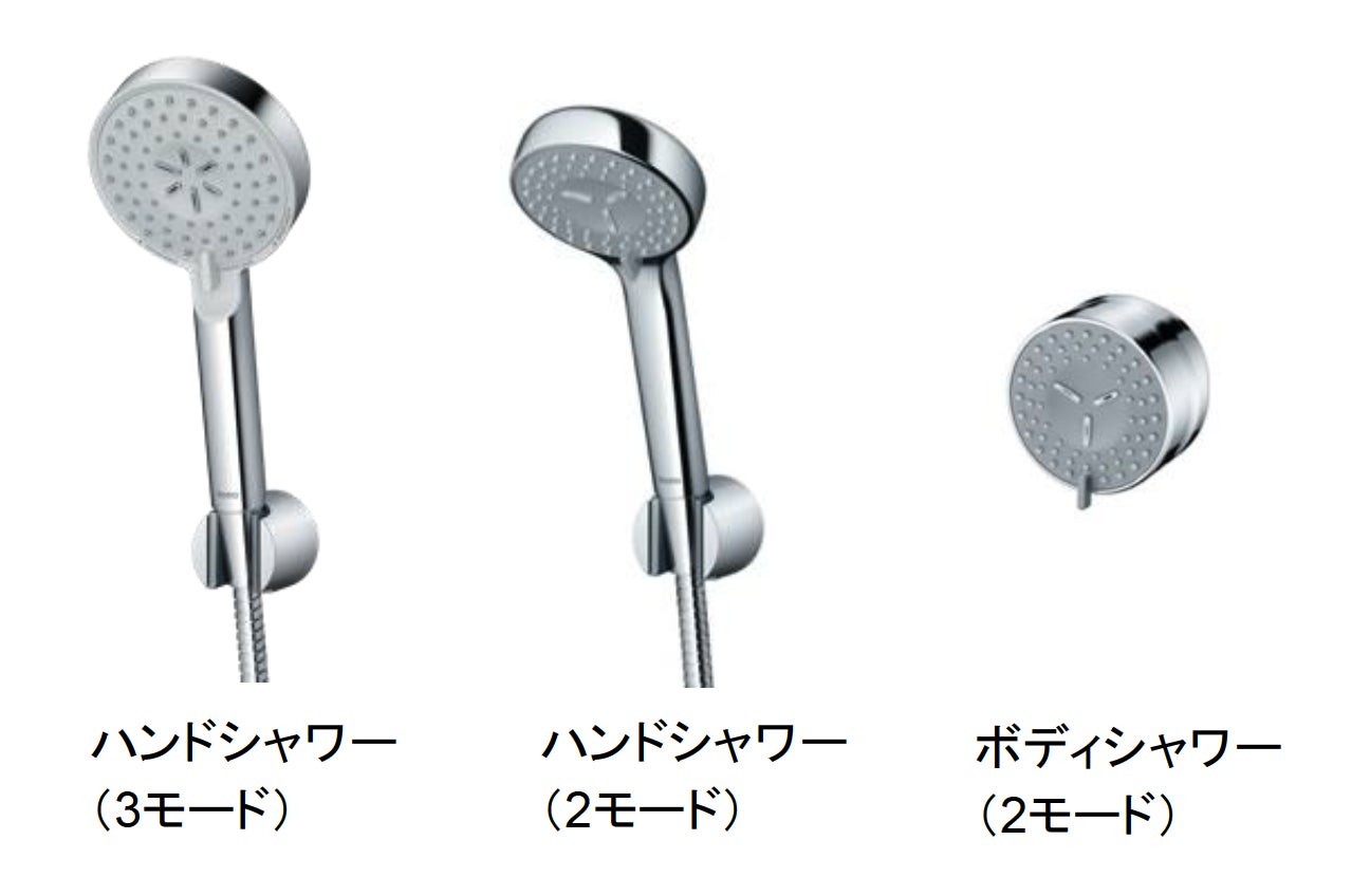 シャワー水栓の新商品、8月より世界で順次発売のサブ画像8_Lセレクション：ハンドシャワー２デザイン、ボディシャワーを新たに投入