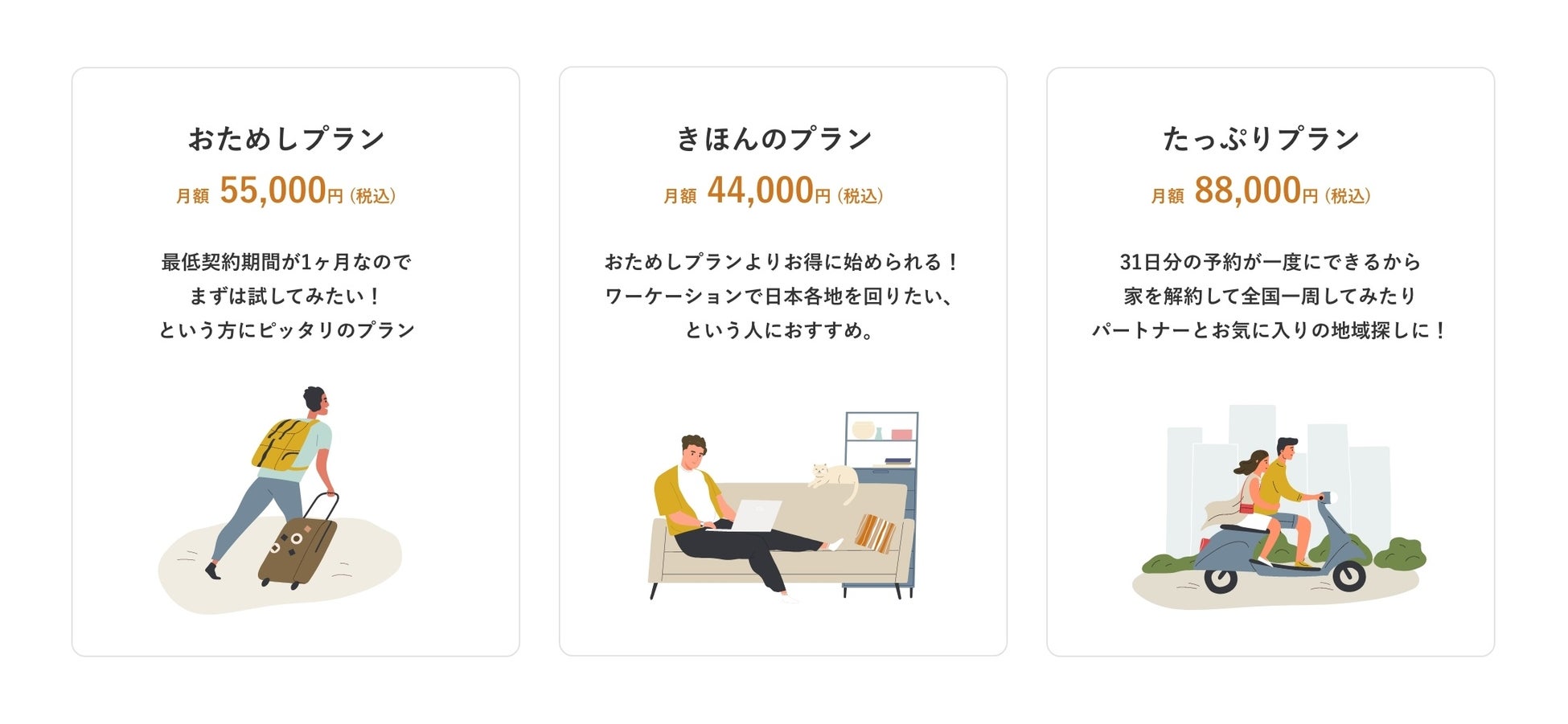 新料金プラン加わる！多拠点生活の選択肢がより豊富に〜新タイプ「キャンプサイト」の家も登場〜のサブ画像2