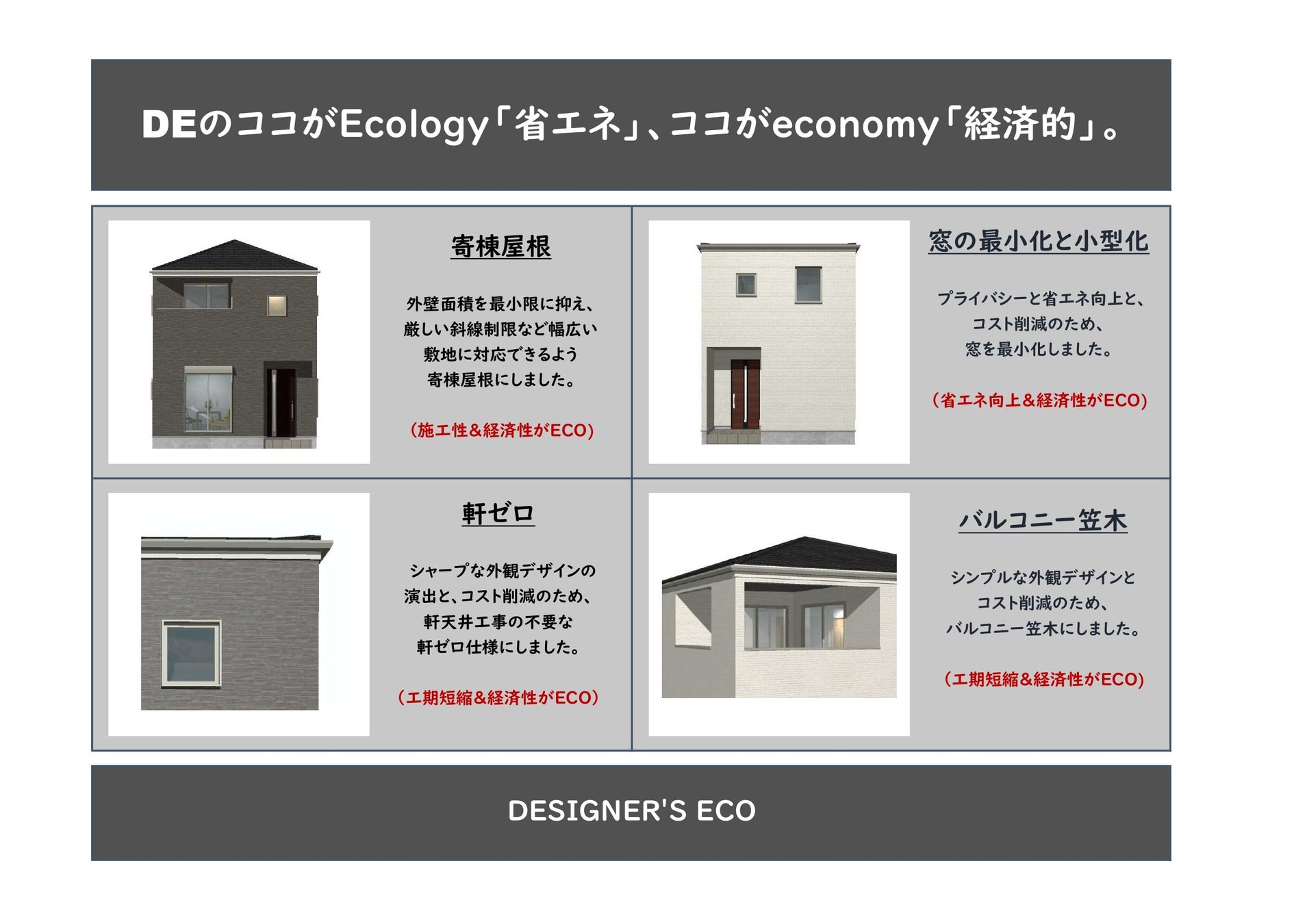 延べ床面積を100㎡前後に最適化したECO住宅「デザイナーズエコ（DE）」の供給を2022年下期より開始のサブ画像2_一建設のデザイナーズエコ（DE）