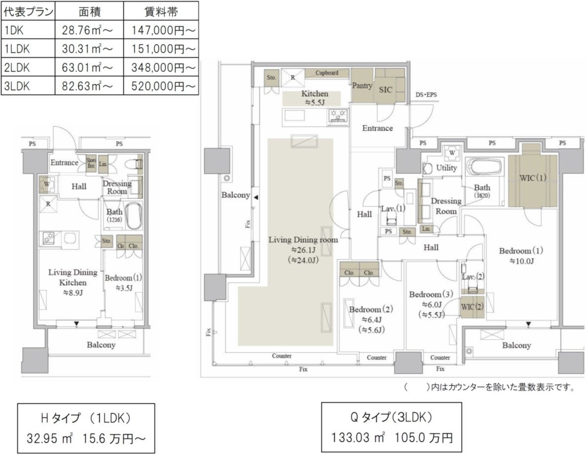 JR東日本グループ初となる高級賃貸住宅「目黒MARCレジデンスタワー」 7月22日に入居者募集開始のサブ画像4