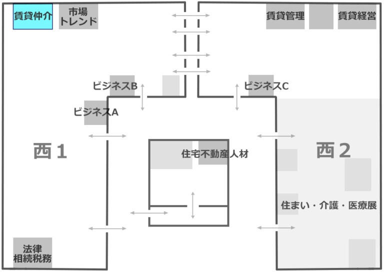 【当社代表中西が登壇】DX推進企業のリアル、現在地と今抱える課題を語るのサブ画像2