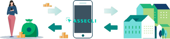 不動産クラウドファンディングの「ASSECLI」が新規公開、「葛飾区東金町＃25ファンド」の募集を7月15日より開始します。のサブ画像2