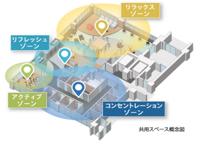 「パークアクシス門前仲町テラス（189戸）」「パークアクシス東陽町レジデンス（250戸）」竣工※1　“住まう”、“働く”、“くつろぐ”がかなう約200㎡の共用スペースを備えた大規模賃貸マンションのサブ画像2_共用スペース概念図