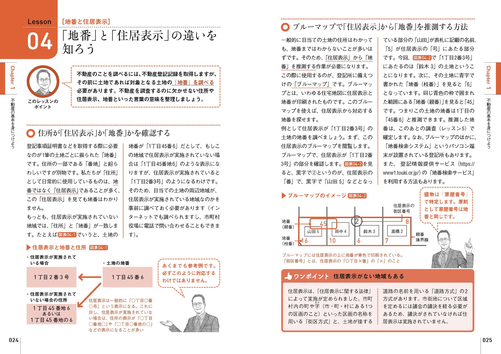 最新の法改正に完全対応した不動産取引の入門書『【2022年法改正対応版】いちばんやさしい不動産の教本　人気講師が教える土地建物の基本と取引のしくみ』を2022年7月20日（水）に発売のサブ画像2_1つのテーマごとに図を用いて丁寧に解説