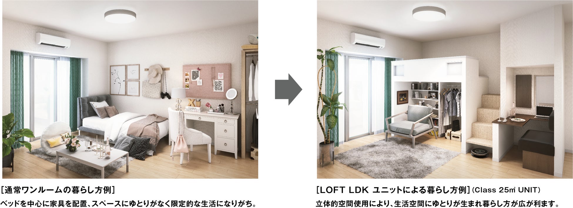 【賃貸住宅フェア2022（7／26〜）に出展】特許庁・意匠権取得のロフト構造による革新的リノベーションプラン「LOFT LDK」に従来よりコストを抑えて施工を行える「ユニット・リノベーション」を発表。のサブ画像2