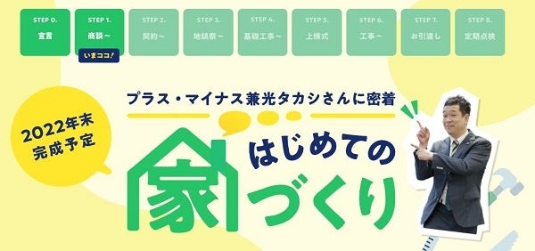 地震への備えや被災後の暮らしについて、タレントSHELLYさんやお笑い芸人プラス・マイナスさんと考えるWEBイベント 『災害に耐え、家族と暮らしを守る住まいとは!?』を開催のサブ画像3