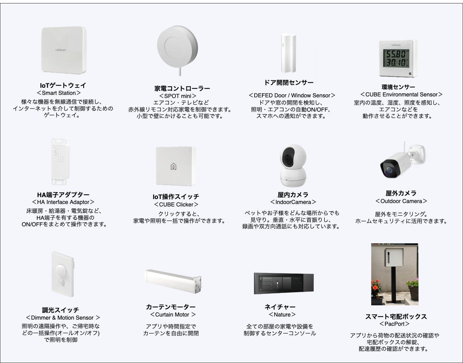 【8月27日】バージョンアップしたひら家「IKI」が千葉県柏市に新展示場をオープン！スマート＋再生エネルギーを平屋の「当たり前」にのサブ画像3