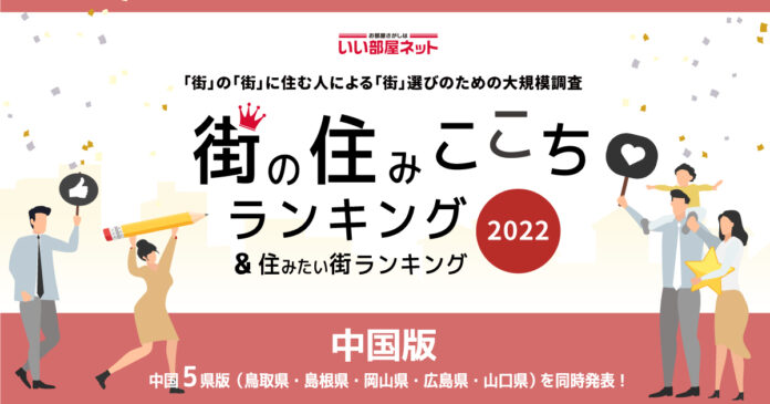 いい部屋ネット「街の住みここち ＆ 住みたい街ランキング２０２２＜鳥取県版＞」発表のメイン画像
