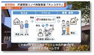 オウンドメディア「KENTAKU PRESS」を公開のサブ画像3_「2分でわかる動画」