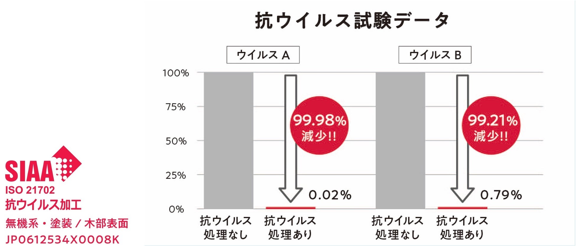 「Ｆｏｒ ＫＩＤＳ ♯子育てを楽しむ家」、「停電対策住宅」、「安心すこやか階段」の3作品でキッズデザイン賞を受賞のサブ画像8