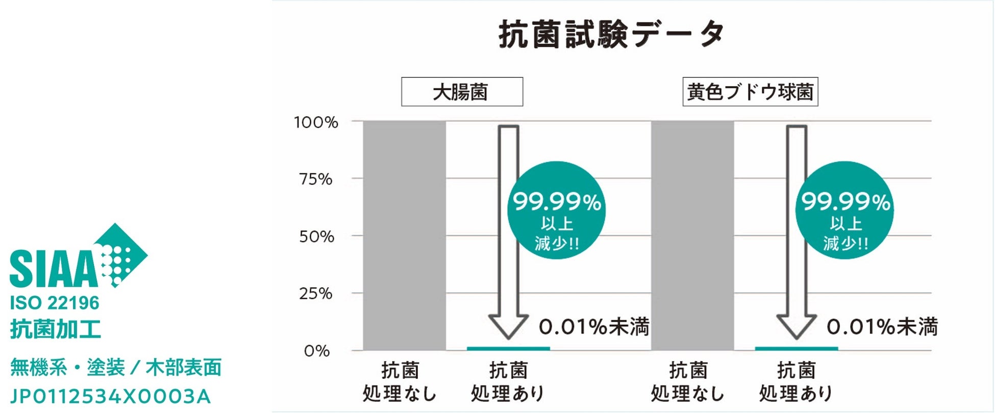 「Ｆｏｒ ＫＩＤＳ ♯子育てを楽しむ家」、「停電対策住宅」、「安心すこやか階段」の3作品でキッズデザイン賞を受賞のサブ画像9