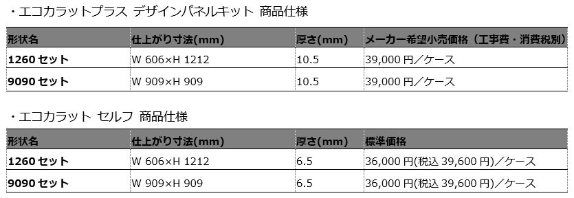 障害のあるアーティストの作品をエコカラットに起用したアール・ブリュットデザインを新発売のサブ画像4