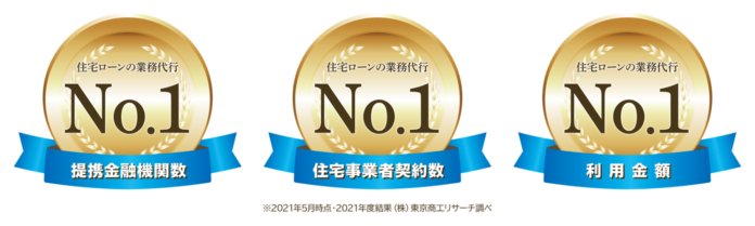 住宅ローンの業務代行 No.1(※)iYell株式会社 不正検知機能開発プロジェクトの第一弾として、AI担保評価システムの試験運用を開始のメイン画像