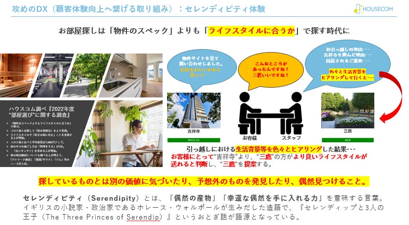 大規模イベント「CNET Japan不動産テックオンラインカンファレンス」にハウスコム 代表 田村が登壇し、リアルとメタバース体験の価値を解説のサブ画像2