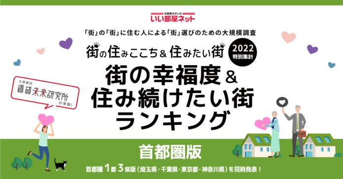 いい部屋ネット「街の幸福度 ＆ 住み続けたい街ランキング２０２２＜東京都版＞」発表のメイン画像