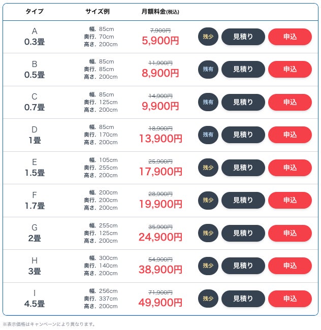 【10月1日(土)オープン】見学から契約、解約まで完全非接触・非対面、お申し込みからご利用まで最短1時間！都内にて絶賛運営中のトランクルーム【スペラボ】が新宿信濃町に出店！のサブ画像2