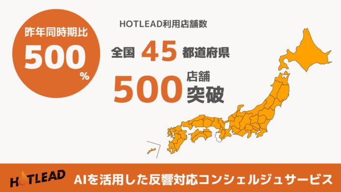 HOTLEAD利用店舗数、昨年同時期比500％の45都道府県500店舗を突破！のメイン画像