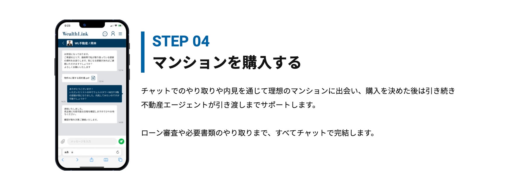 日本初「都心5区特化型」完全会員制不動産マッチングサービス「WealthLink」がリリースされました！のサブ画像5_マンション購入