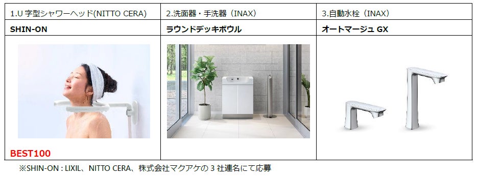 LIXILの14製品が、「2022年度グッドデザイン賞」を受賞のサブ画像2