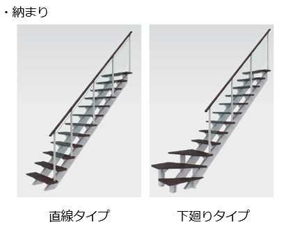 アルミ素材ならではのシンプルな美しさを極めた機能的なフォルム「ＫＢ 直線階段・吹抜け用手すり」を新発売のサブ画像3