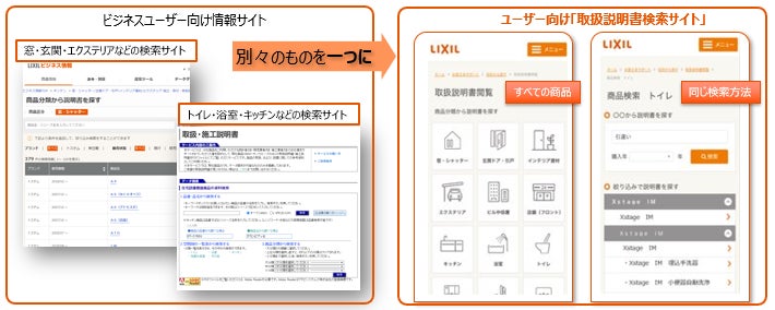 LIXIL、取扱説明書のデジタル化を推進し、エンドユーザーとの接点強化　業界初（※1）、スマホ対応で読みやすさを追求した「WEB取扱説明書」を公開のサブ画像3