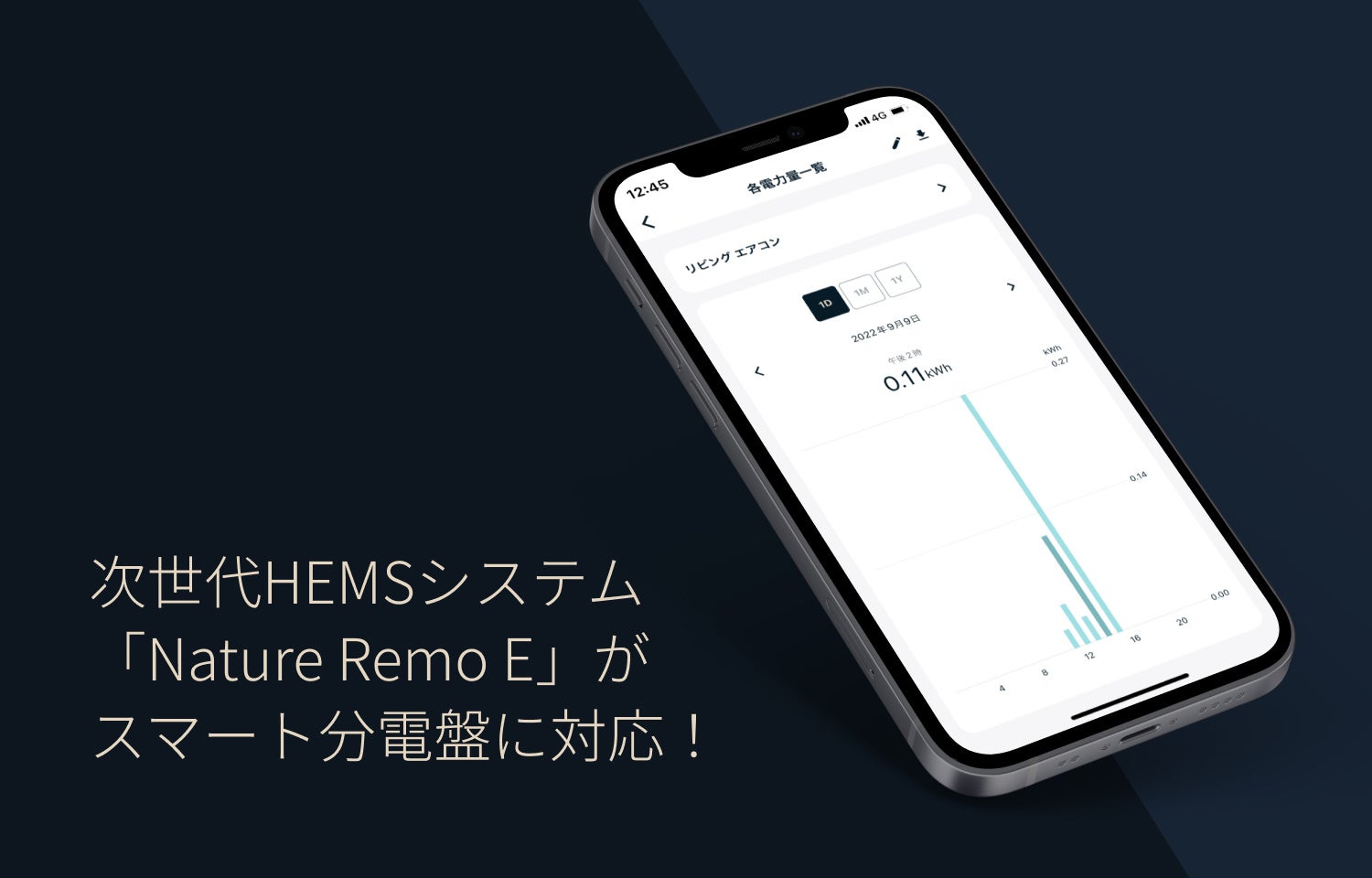 次世代HEMSシステム「Nature Remo E」がスマート分電盤に対応！「Nature Remo E / E lite」で電力量のデータダウンロードも可能に。のサブ画像1