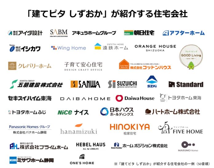 iYell株式会社、株式会社静岡銀行との共同事業「建てピタ しずおか」において30社超の住宅会社と提携のメイン画像